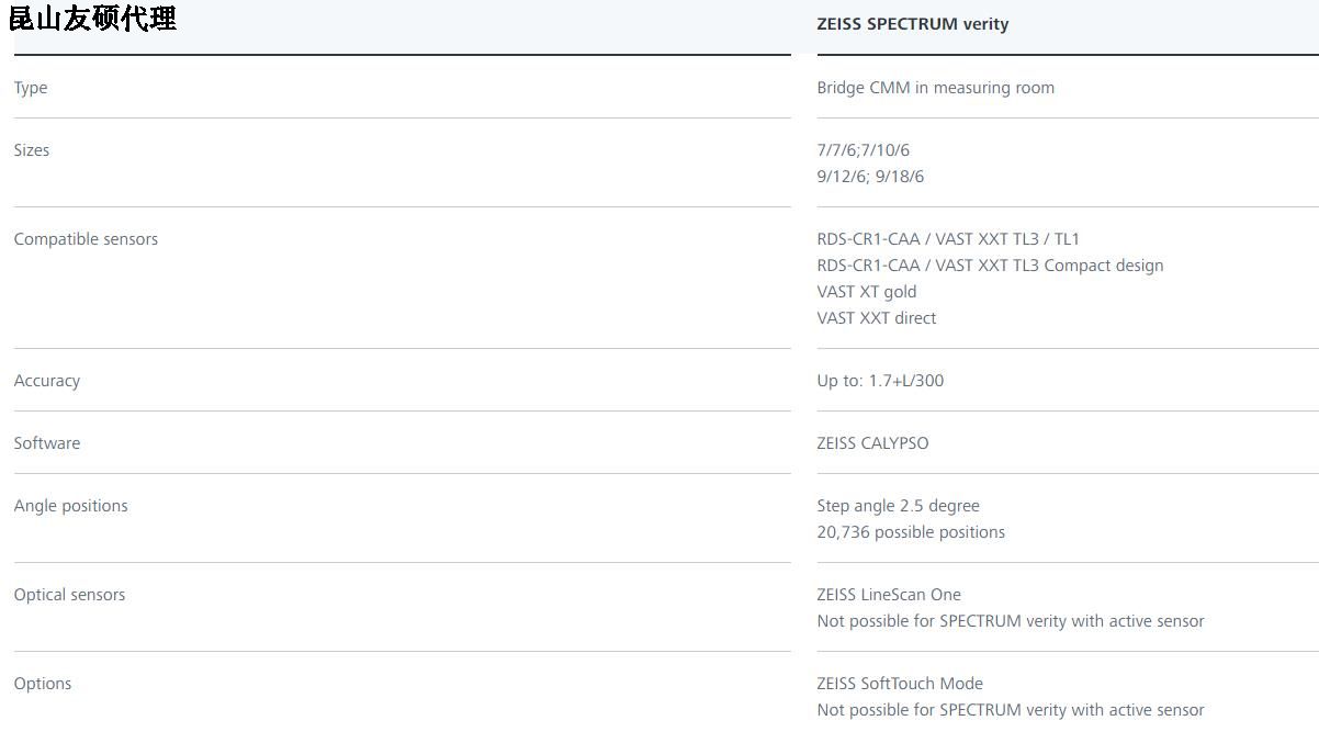 贵港蔡司贵港三坐标SPECTRUM verity