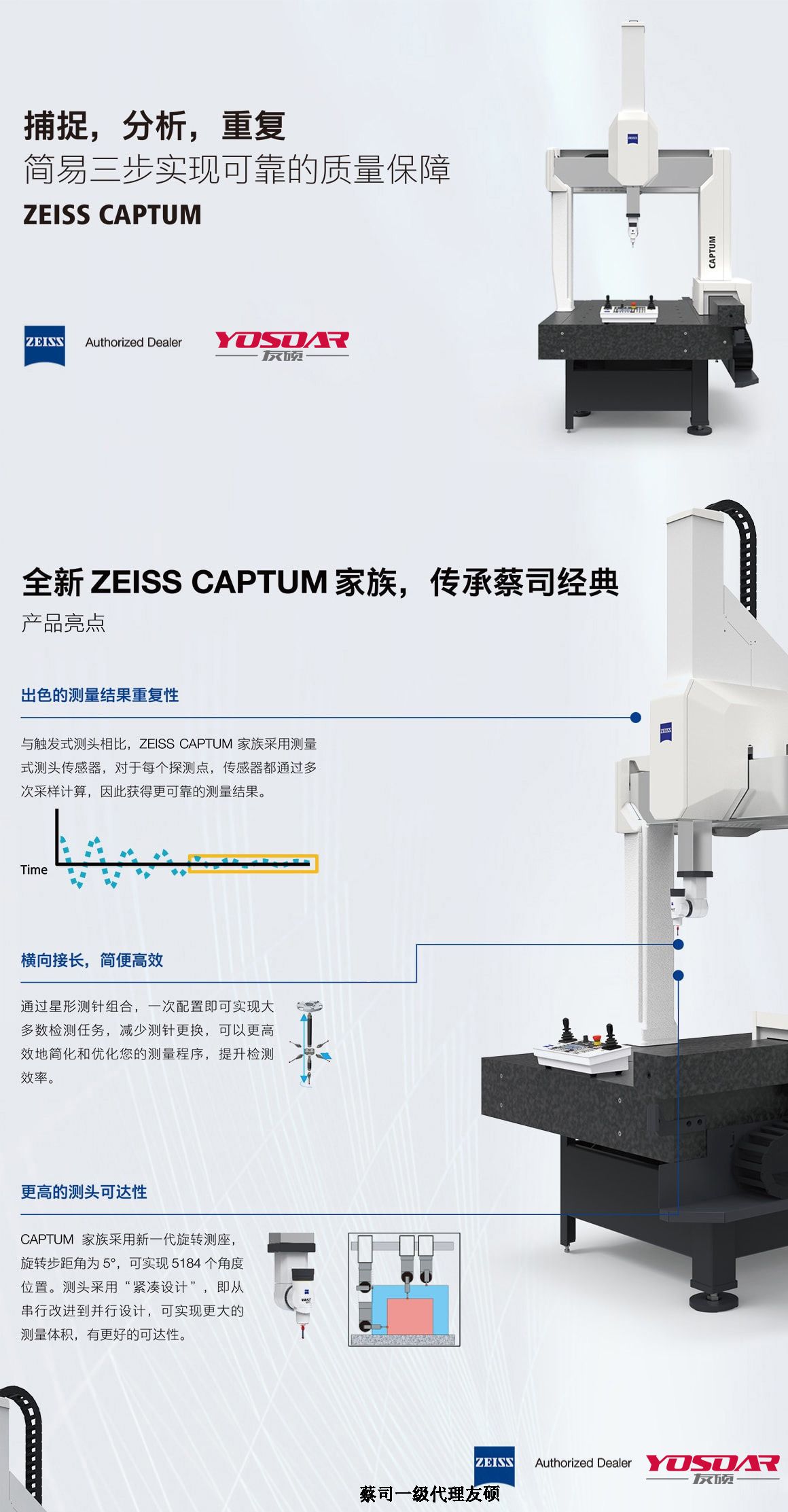 贵港蔡司贵港三坐标CAPTUM